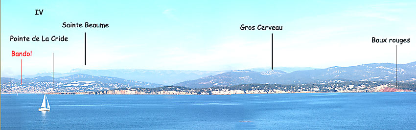 Panorama4